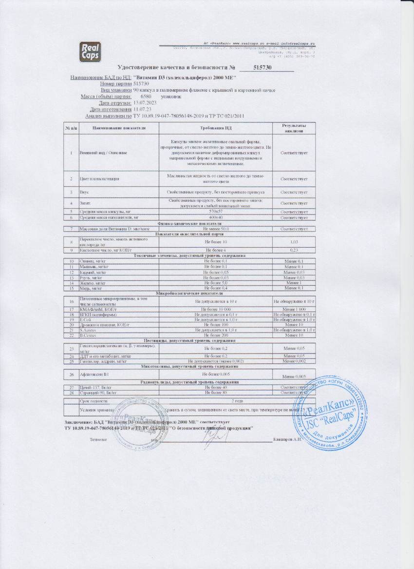 Паспорт №072023